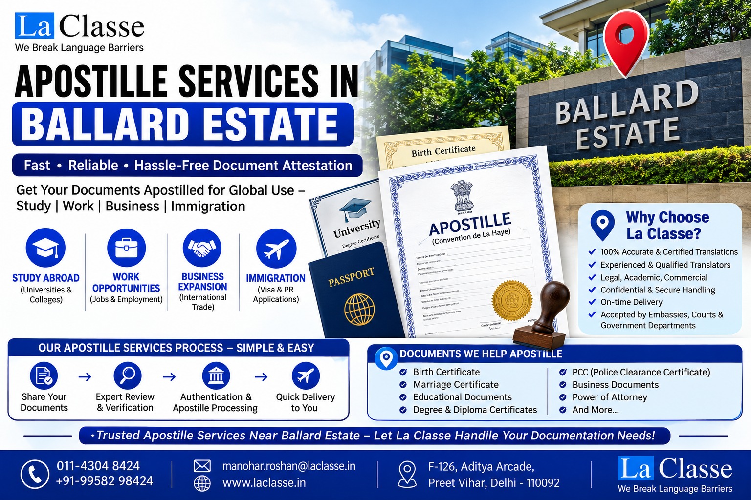 Apostille Services in Ballard Estate | Certified Experts